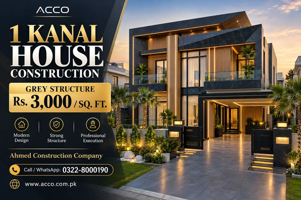 ACCO poster for 1 kanal house construction showing grey structure at PKR 3,000 per sq ft, with a modern two-storey house at dusk
